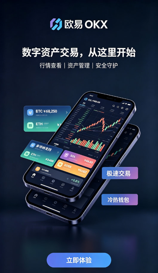 欧交易所App官方下载操作界面分享